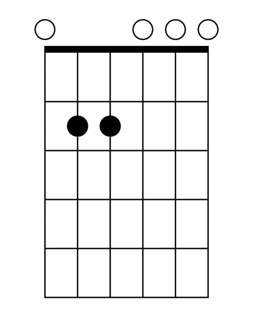 E minor